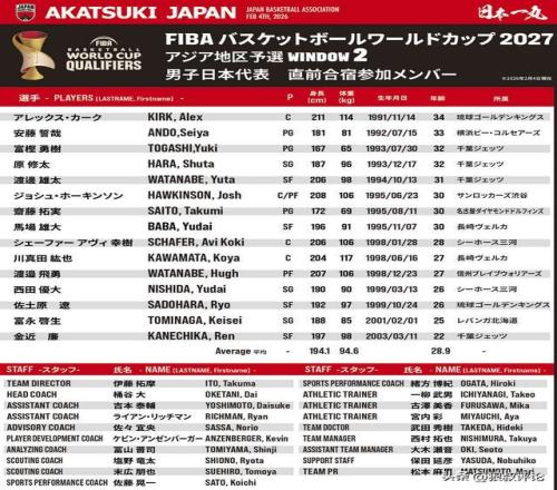 震惊,山东泰山前,外援马塞尔,Bg大游真人娱乐官方网站,视频直播,免费试玩,Big,Gaming