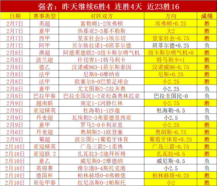 启蒙导师,少年蒯纪闻,喜好射箭,Bg大游真人娱乐官方网站,视频直播,免费试玩,Big,Gaming