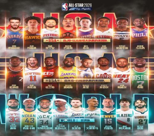 蜂巢交易大,揭秘,黄蜂队送走,Bg大游真人娱乐官方网站,视频直播,免费试玩,Big,Gaming