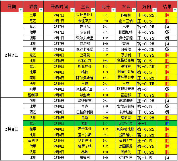 焦点战,安东尼,戴维斯巧妙,Bg大游真人娱乐官方网站,视频直播,免费试玩,Big,Gaming