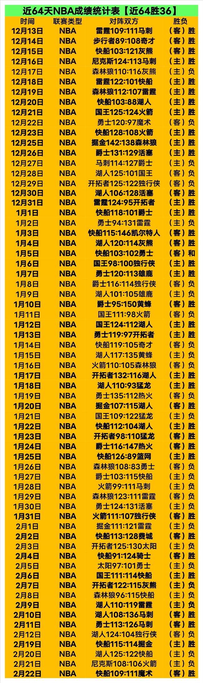 中国新锐挑,战奥沙利文,央视捕捉破,Bg大游真人娱乐官方网站,视频直播,免费试玩,Big,Gaming