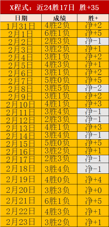 Jr,杰克,卡特尔与阿,Bg大游真人娱乐官方网站,视频直播,免费试玩,Big,Gaming
