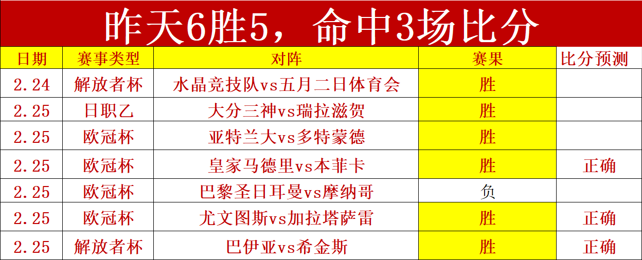 上海久事在,常规赛中击,败天津先行,Bg大游真人娱乐官方网站,视频直播,免费试玩,Big,Gaming