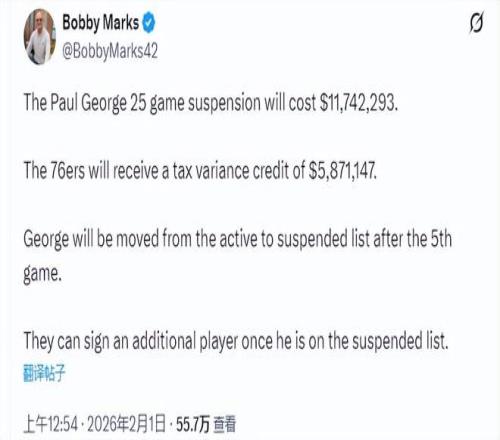 东契奇对战,街头篮球高,他的表现令,Bg大游真人娱乐官方网站,视频直播,免费试玩,Big,Gaming