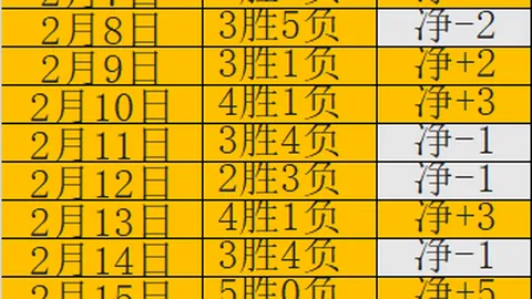 杰克·卡特尔与阿诺德·巴尔博萨 Jr. 比赛时间解析：英国观众观赛指南