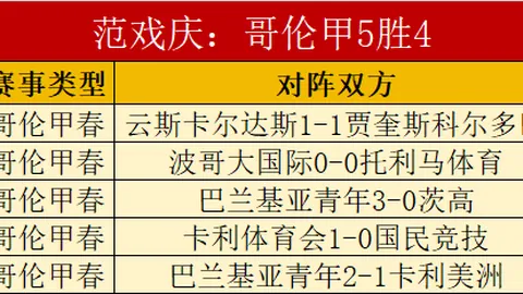 近11连胜势头强劲，谁能在这场关键战中败北？揭秘悬念，一触即发！